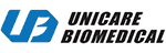 Unicare Biomedical, Inc.